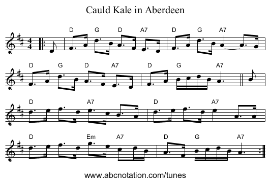 Cauld Kale in Aberdeen - staff notation