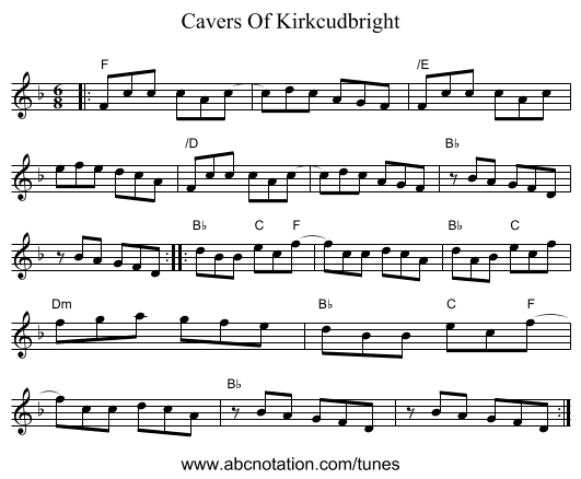 Cavers Of Kirkcudbright - staff notation