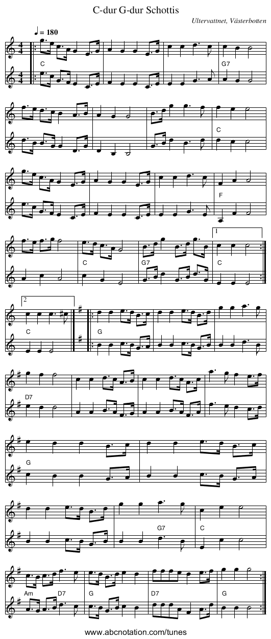 C-dur G-dur Schottis - staff notation