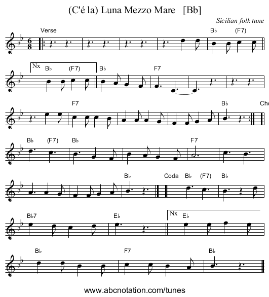 (C'&eacute; la) Luna Mezzo Mare   [Bb] - staff notation