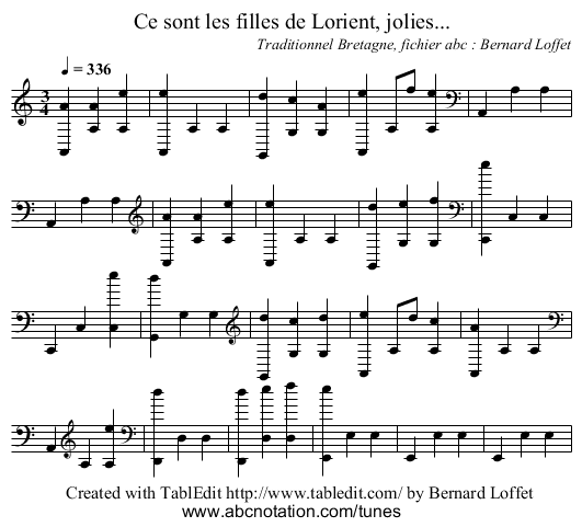 Ce sont les filles de Lorient, jolies... - staff notation