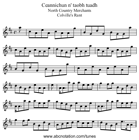 Ceannichun n' taobh tuadh - staff notation