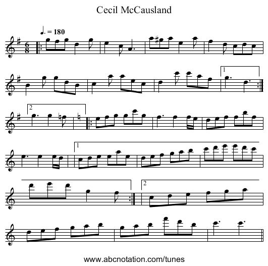 Cecil McCausland - staff notation