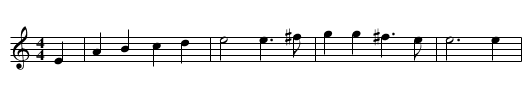 Cecilia - staff notation