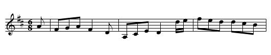 Centenary - staff notation