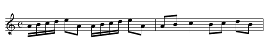 Cercle de l'ours - staff notation