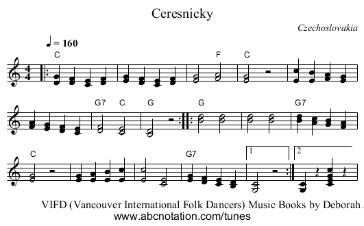 Ceresnicky - staff notation