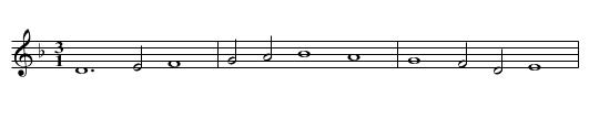 C'est bien malheur - staff notation