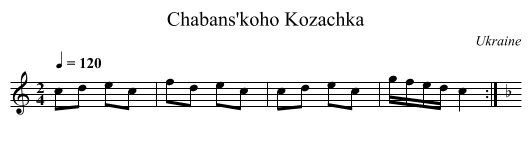 Chabans'koho Kozachka - staff notation