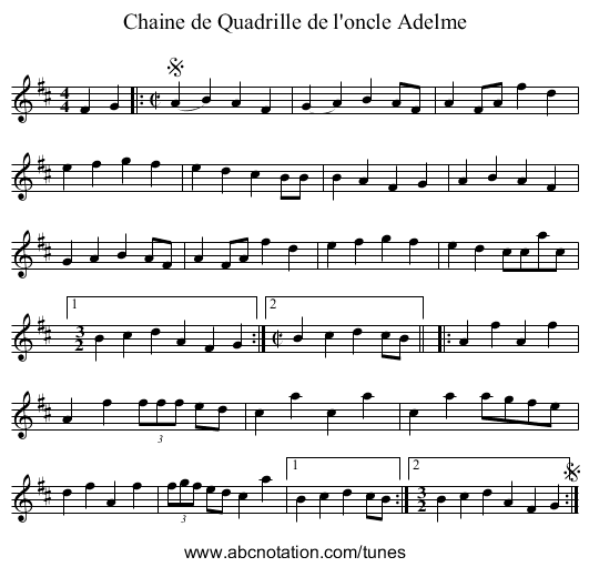 Chaine de Quadrille de l'oncle Adelme - staff notation