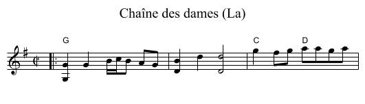 Chaîne des dames (La) - staff notation