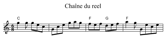 Chaîne du reel - staff notation