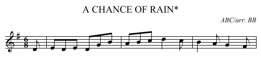 CHANCE OF RAIN*, A - staff notation