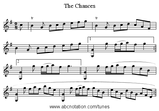 Chances, The - staff notation