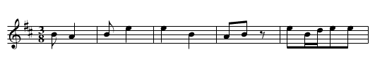 Changgong ge - staff notation