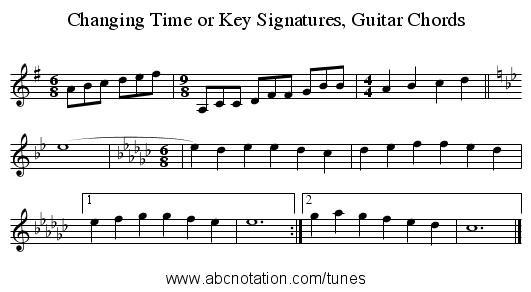 Changing Time or Key Signatures, Guitar Chords - staff notation