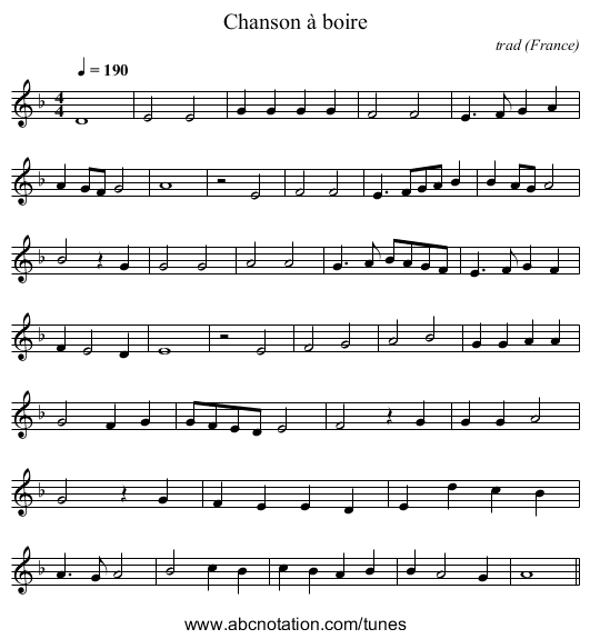 Chanson à boire - staff notation