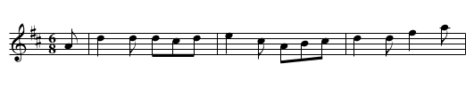 Chantreuse. RH.432, The - staff notation