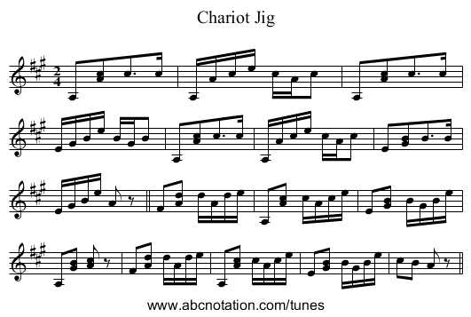 Chariot Jig - staff notation