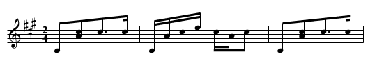 Chariot Jig - staff notation