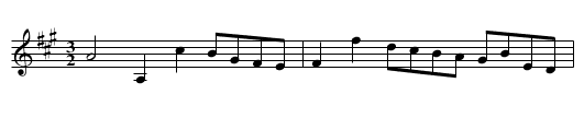 Charks Hornpipe. WCD3/6.197 - staff notation