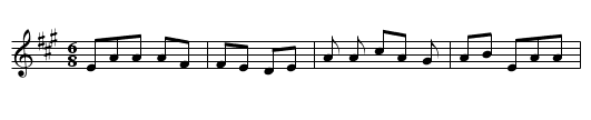Charladies' Ball - staff notation