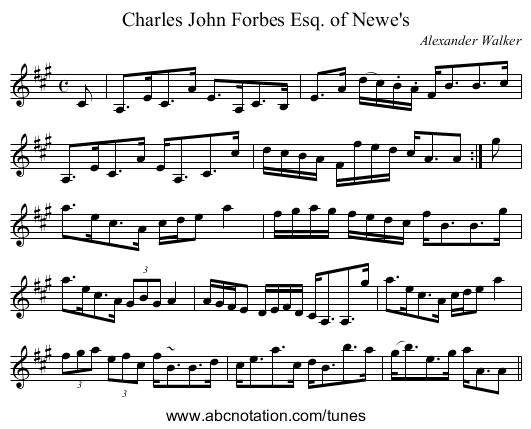Charles John Forbes Esq. of Newe's - staff notation