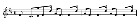 Charles Leslie - staff notation