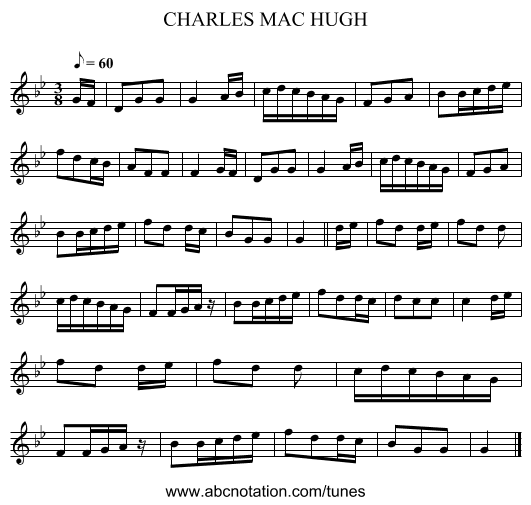CHARLES MAC HUGH - staff notation