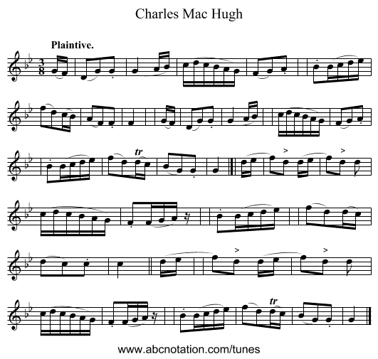 Charles Mac Hugh - staff notation