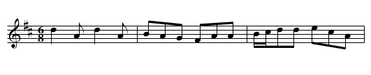 Charles O'Conor - staff notation
