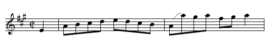 Charlestown Breakdown - staff notation