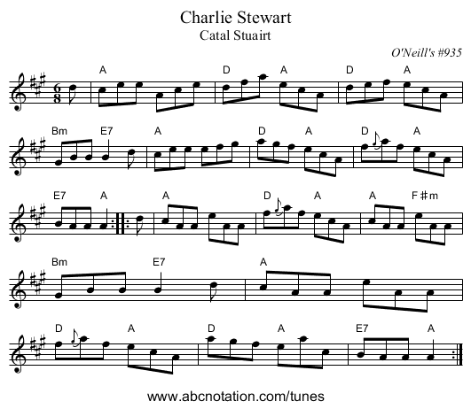 Charlie Stewart - staff notation