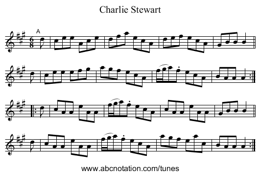 Charlie Stewart - staff notation