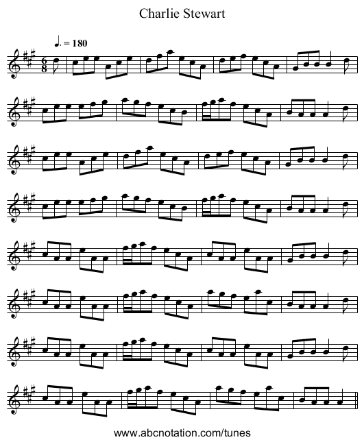 Charlie Stewart - staff notation