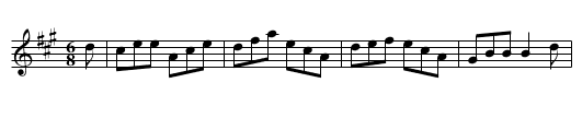 Charlie Stewart - staff notation