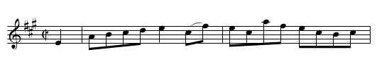 Charlie - staff notation