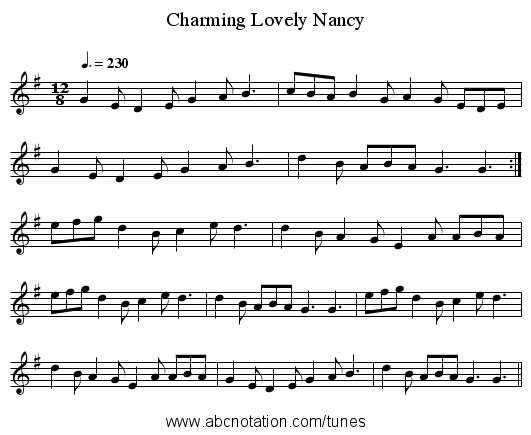 Charming Lovely Nancy - staff notation