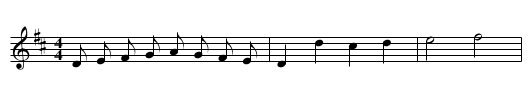 Charming Maid - staff notation