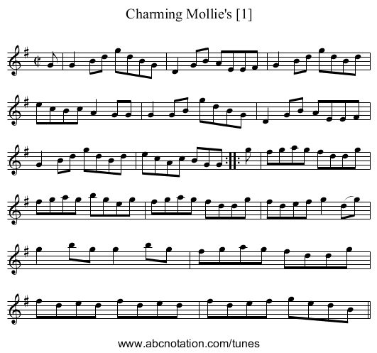 Charming Mollie's [1] - staff notation