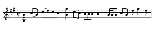 Charter's Reel - staff notation