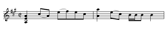 Charter's Reel - staff notation