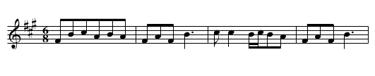 Chashan naocongcong - staff notation
