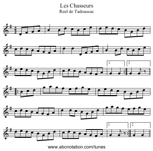 Chasseurs, Les - staff notation