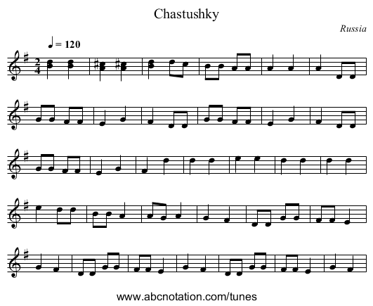 Chastushky - staff notation