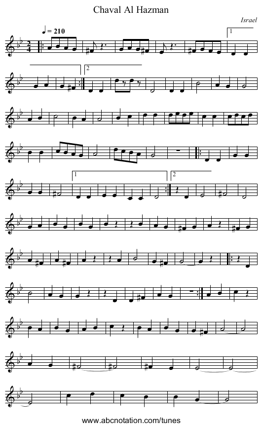 Chaval Al Hazman - staff notation