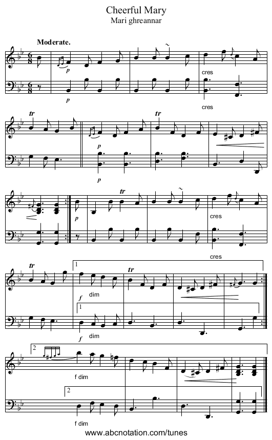 Cheerful Mary - staff notation