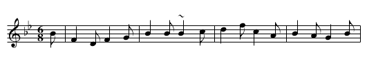 Cheerful Mary - staff notation