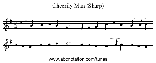 Cheerily Man (Sharp) - staff notation