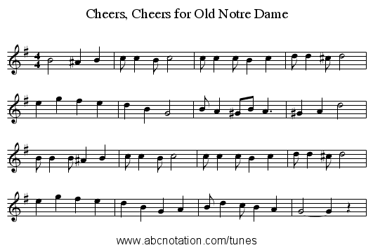 Cheers, Cheers for Old Notre Dame - staff notation